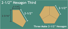 2.5 Inch Hexagon Thirds 48 Pieces - Paper Piecing