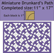 Miniature Drunkards Path Wall Hanging - 11 Inch X 17 Inch - Pattern Plus Paper Pieces