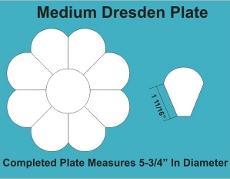 8in Dresden Small Pack 2 Complete Plates - Paper Piecing