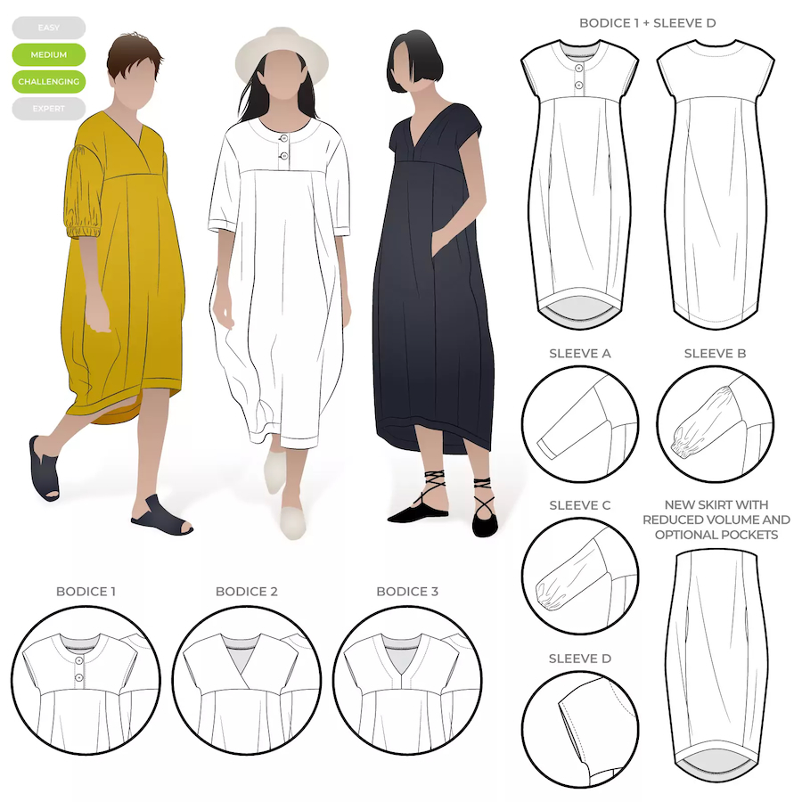 Sydney Dress Extension Pattern Size 4-16 By Style Arc